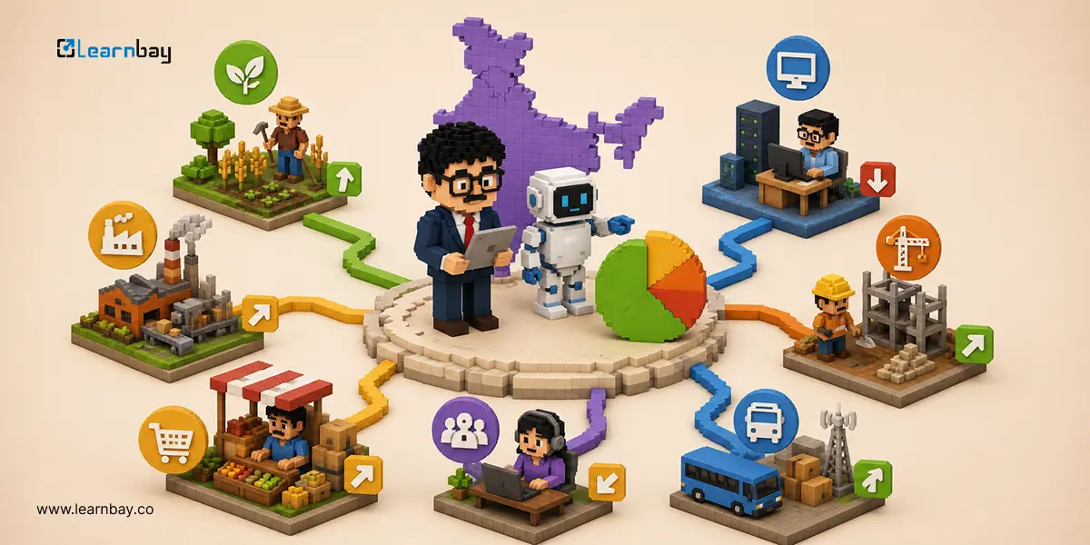 An image showing a man and a humanoid robot looking at the impact of AI on different sectors and job markets.