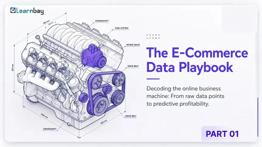 E-commerce data analytics project end to end in Python, full live class